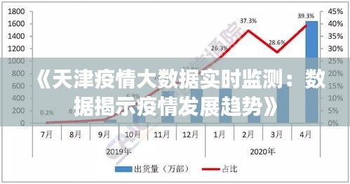 《天津疫情大數(shù)據(jù)實(shí)時監(jiān)測：數(shù)據(jù)揭示疫情發(fā)展趨勢》