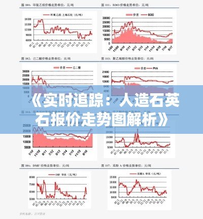 《實(shí)時(shí)追蹤：人造石英石報(bào)價(jià)走勢(shì)圖解析》