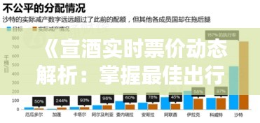 《宣酒實(shí)時(shí)票價(jià)動(dòng)態(tài)解析：掌握最佳出行時(shí)機(jī)》