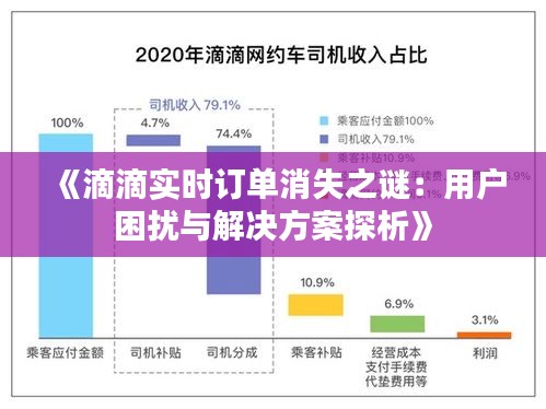 《滴滴實時訂單消失之謎：用戶困擾與解決方案探析》