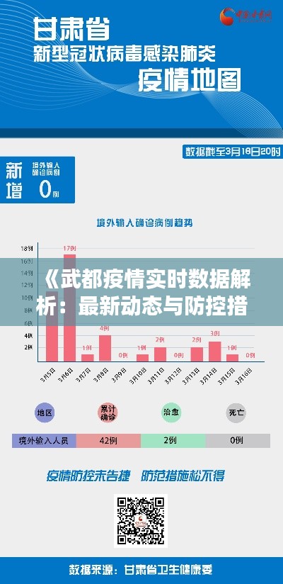 《武都疫情實時數據解析：最新動態(tài)與防控措施》