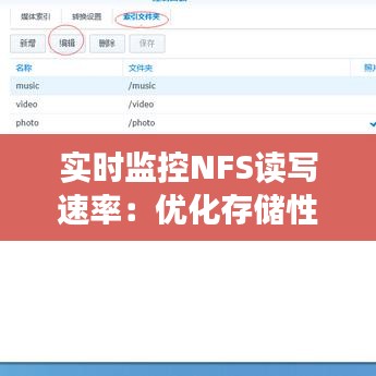 實(shí)時(shí)監(jiān)控NFS讀寫(xiě)速率：優(yōu)化存儲(chǔ)性能的關(guān)鍵策略