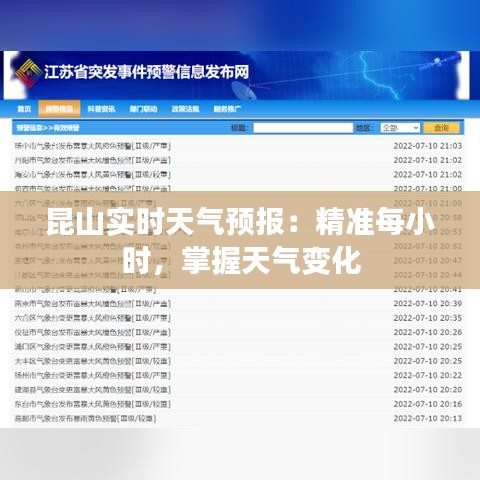 昆山實(shí)時(shí)天氣預(yù)報(bào)：精準(zhǔn)每小時(shí)，掌握天氣變化