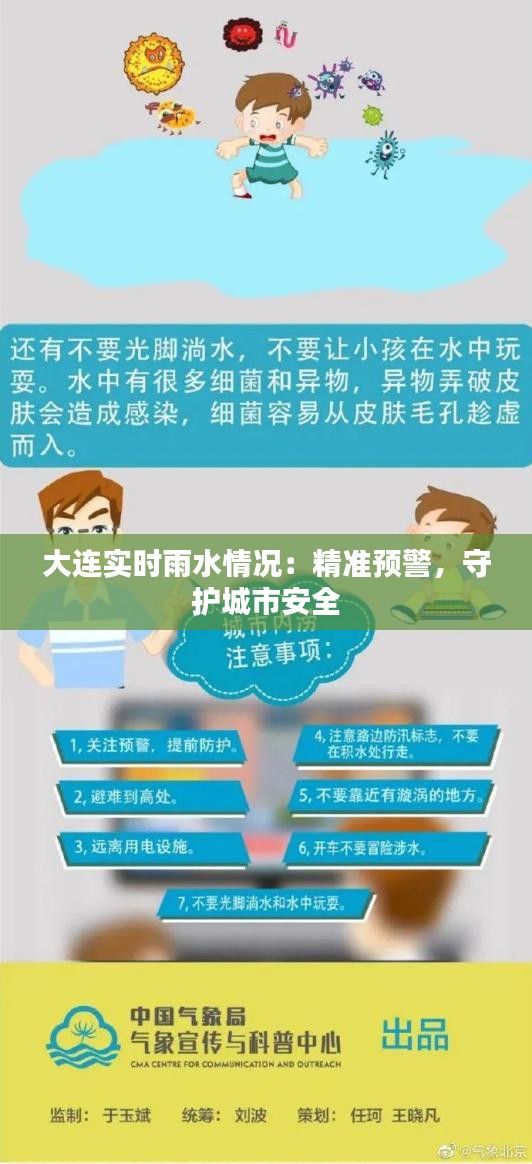 大連實時雨水情況：精準預警，守護城市安全