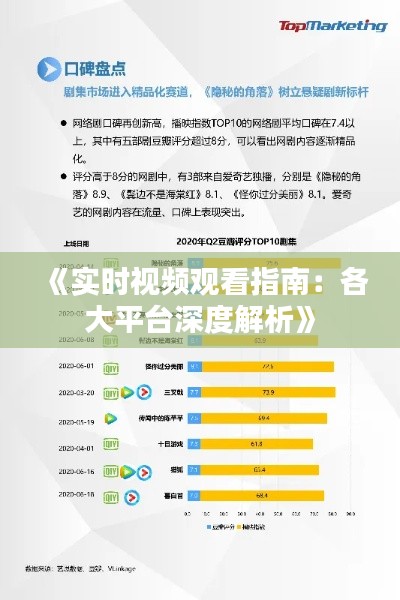 《實(shí)時(shí)視頻觀看指南：各大平臺(tái)深度解析》