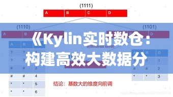 質(zhì)而不俚 第2頁