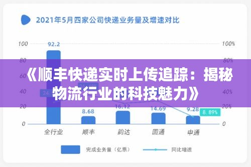 《順豐快遞實時上傳追蹤：揭秘物流行業(yè)的科技魅力》