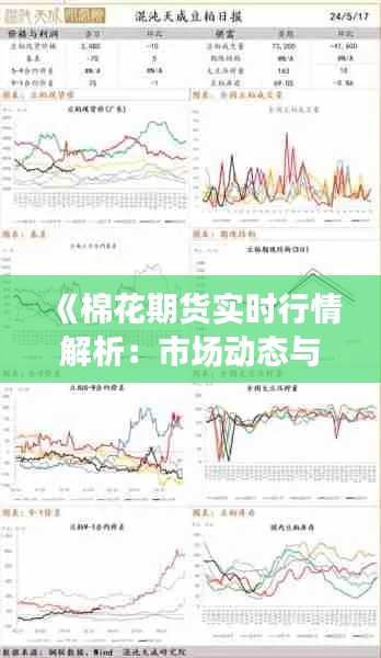《棉花期貨實(shí)時(shí)行情解析：市場(chǎng)動(dòng)態(tài)與投資策略》