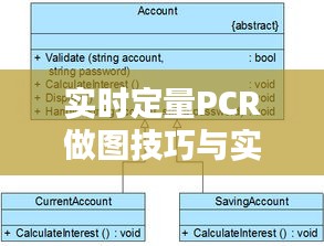 實(shí)時(shí)定量PCR做圖技巧與實(shí)例分析