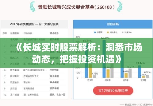 《長(zhǎng)城實(shí)時(shí)股票解析：洞悉市場(chǎng)動(dòng)態(tài)，把握投資機(jī)遇》