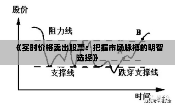 《實(shí)時(shí)價(jià)格賣(mài)出股票：把握市場(chǎng)脈搏的明智選擇》
