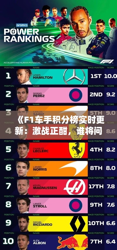 《F1車手積分榜實時更新：激戰(zhàn)正酣，誰將問鼎冠軍？》