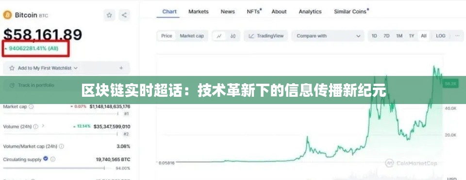 區(qū)塊鏈實時超話：技術(shù)革新下的信息傳播新紀元