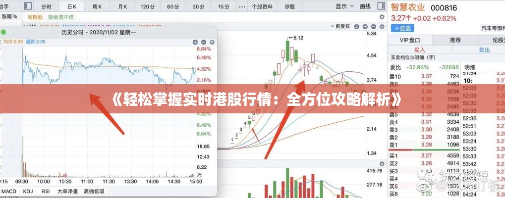 《輕松掌握實時港股行情：全方位攻略解析》