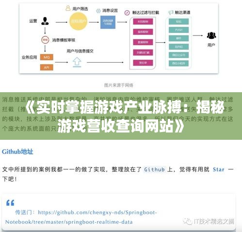 《實時掌握游戲產(chǎn)業(yè)脈搏：揭秘游戲營收查詢網(wǎng)站》