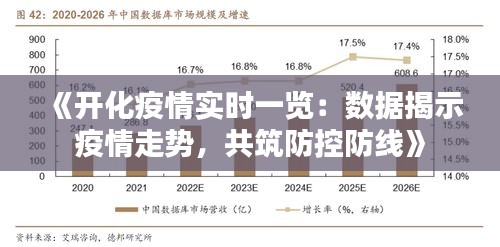 《開化疫情實(shí)時(shí)一覽：數(shù)據(jù)揭示疫情走勢(shì)，共筑防控防線》