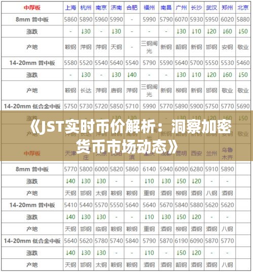 《JST實(shí)時幣價解析：洞察加密貨幣市場動態(tài)》