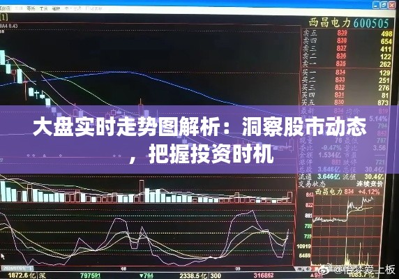 大盤實時走勢圖解析：洞察股市動態(tài)，把握投資時機(jī)