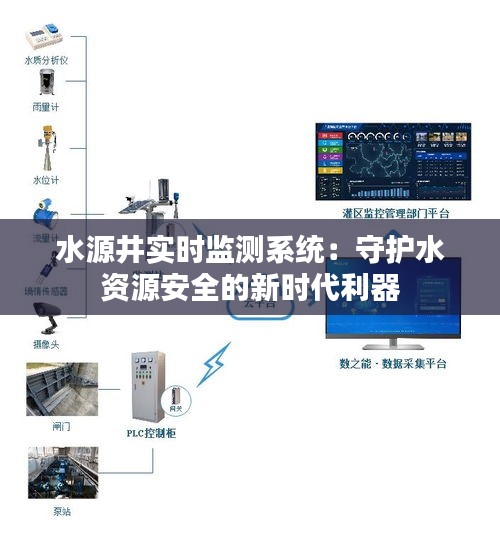 水源井實(shí)時(shí)監(jiān)測系統(tǒng)：守護(hù)水資源安全的新時(shí)代利器