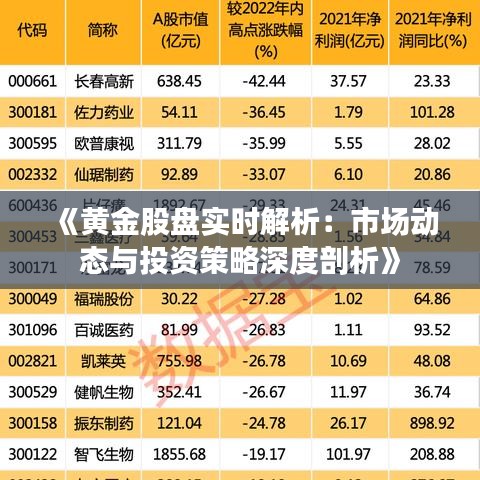 《黃金股盤實(shí)時(shí)解析：市場(chǎng)動(dòng)態(tài)與投資策略深度剖析》
