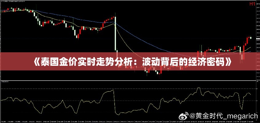 《泰國金價(jià)實(shí)時(shí)走勢(shì)分析：波動(dòng)背后的經(jīng)濟(jì)密碼》