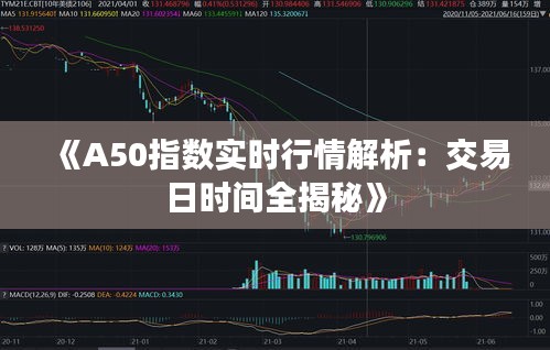 《A50指數(shù)實時行情解析：交易日時間全揭秘》