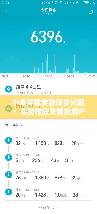 小米穿戴步數(shù)同步問題：實時性缺失困擾用戶