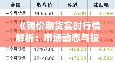 《錫價期貨實時行情解析：市場動態(tài)與投資策略》