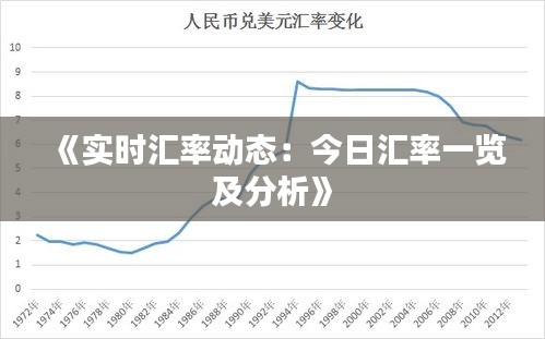 《實(shí)時(shí)匯率動(dòng)態(tài)：今日匯率一覽及分析》