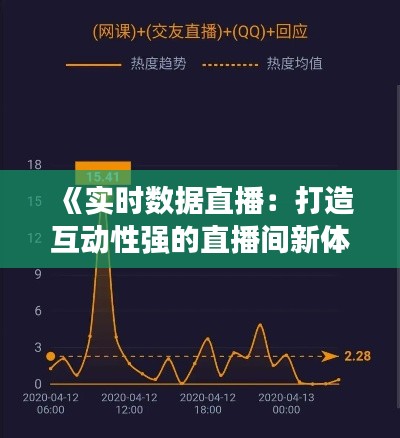《實時數(shù)據(jù)直播：打造互動性強的直播間新體驗》
