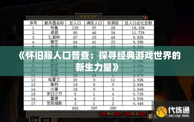 《懷舊服人口普查：探尋經(jīng)典游戲世界的新生力量》