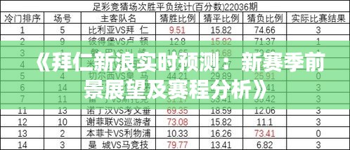 《拜仁新浪實時預(yù)測：新賽季前景展望及賽程分析》