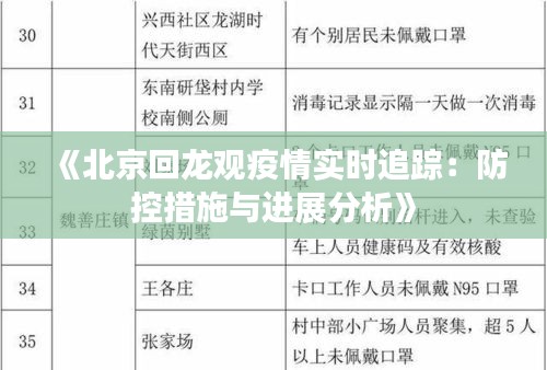 《北京回龍觀疫情實時追蹤：防控措施與進展分析》