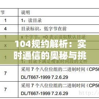 104規(guī)約解析：實(shí)時(shí)通信的奧秘與挑戰(zhàn)