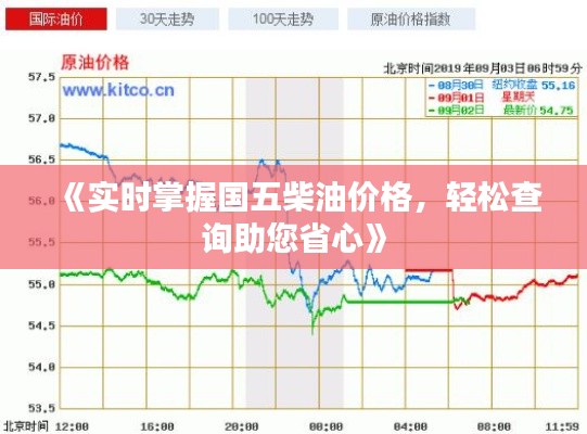 《實時掌握國五柴油價格，輕松查詢助您省心》