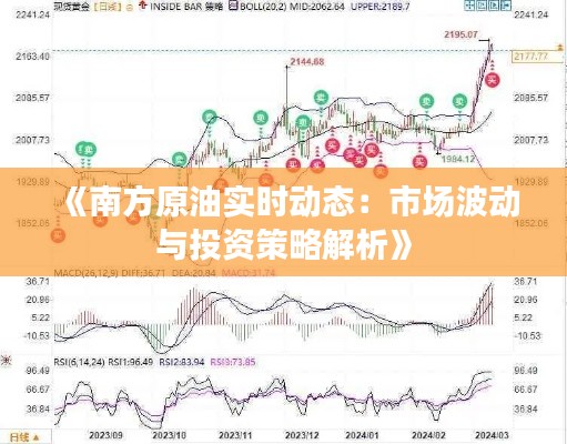 《南方原油實時動態(tài)：市場波動與投資策略解析》