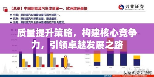 質(zhì)量提升策略，構(gòu)建核心競爭力，引領(lǐng)卓越發(fā)展之路