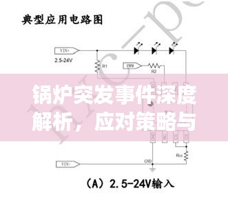 鍋爐突發(fā)事件深度解析，應(yīng)對(duì)策略與經(jīng)驗(yàn)分享