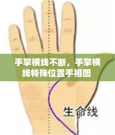 手掌橫線不斷，手掌橫線特殊位置手相圖 