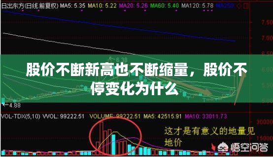 股價(jià)不斷新高也不斷縮量，股價(jià)不停變化為什么 