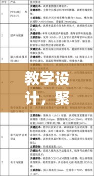 教學(xué)設(shè)計，聚焦閱讀素養(yǎng)提升的重要性與實踐策略