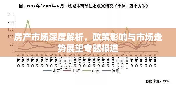 房產(chǎn)市場(chǎng)深度解析，政策影響與市場(chǎng)走勢(shì)展望專題報(bào)道