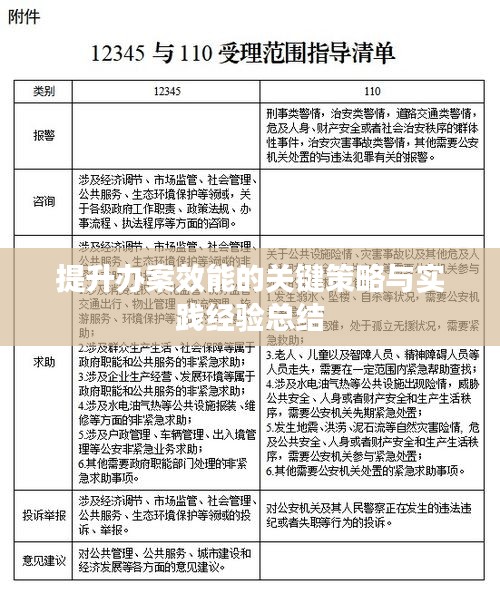 提升辦案效能的關(guān)鍵策略與實(shí)踐經(jīng)驗(yàn)總結(jié)