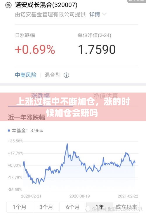 上漲過程中不斷加倉，漲的時候加倉會賺嗎 