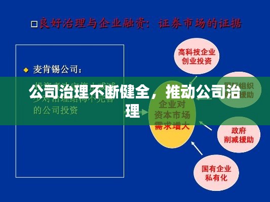 公司治理不斷健全，推動公司治理 