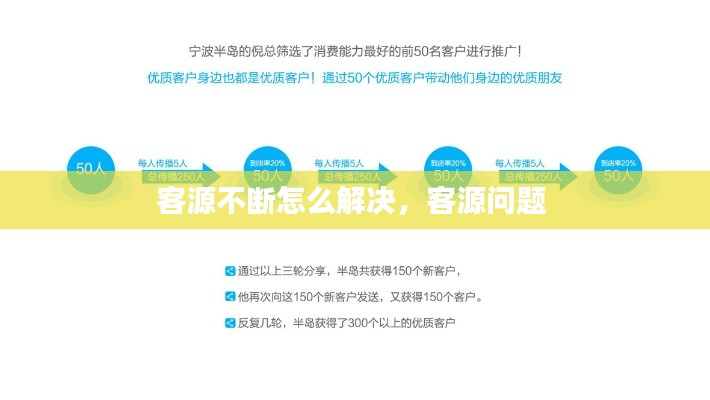 客源不斷怎么解決，客源問題 
