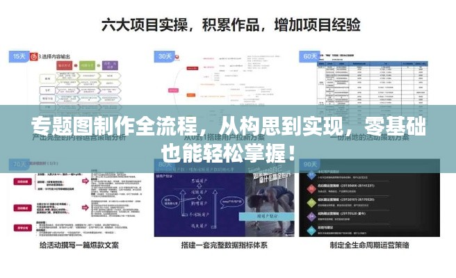 專題圖制作全流程，從構思到實現(xiàn)，零基礎也能輕松掌握！