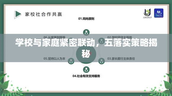 學(xué)校與家庭緊密聯(lián)動，五落實策略揭秘