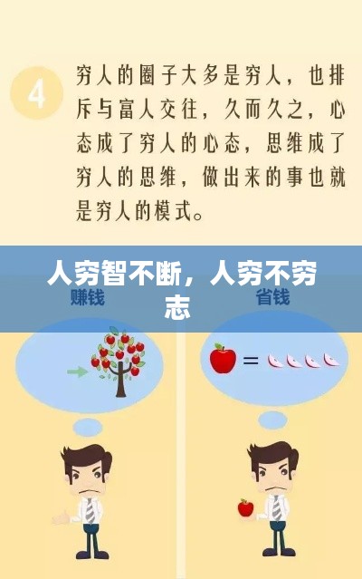 人窮智不斷，人窮不窮志 