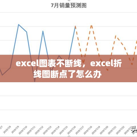 excel圖表不斷線，excel折線圖斷點了怎么辦 